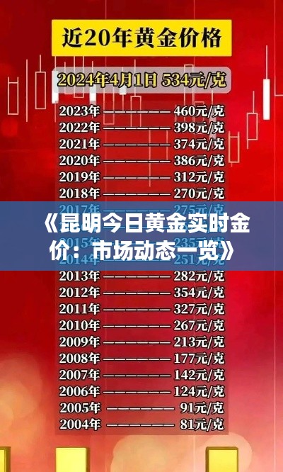 《昆明今日黄金实时金价：市场动态一览》