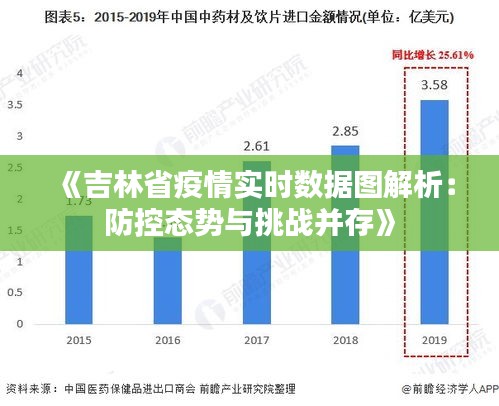 《吉林省疫情实时数据图解析：防控态势与挑战并存》