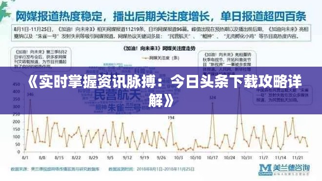 《实时掌握资讯脉搏：今日头条下载攻略详解》