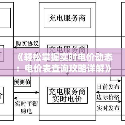 《轻松掌握实时电价动态：电价表查询攻略详解》