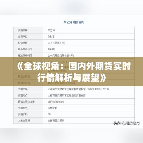 《全球视角：国内外期货实时行情解析与展望》
