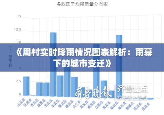 《周村实时降雨情况图表解析：雨幕下的城市变迁》