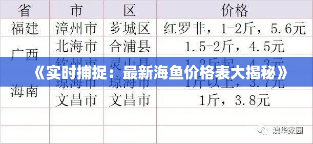 《实时捕捉：最新海鱼价格表大揭秘》