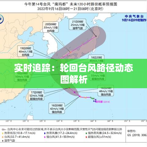 实时追踪：轮回台风路径动态图解析