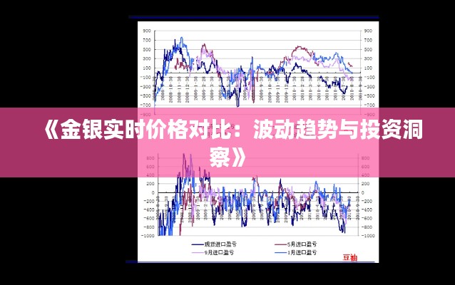 《金银实时价格对比：波动趋势与投资洞察》
