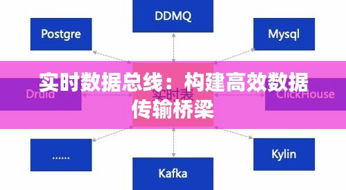 实时数据总线：构建高效数据传输桥梁