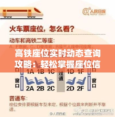高铁座位实时动态查询攻略：轻松掌握座位信息