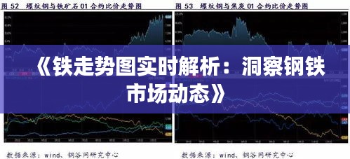 《铁走势图实时解析：洞察钢铁市场动态》