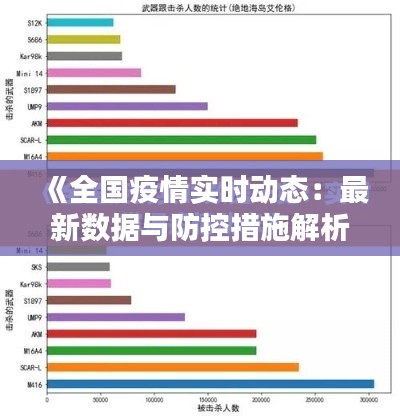 《全国疫情实时动态：最新数据与防控措施解析》