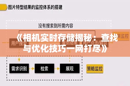 《相机实时存储揭秘：查找与优化技巧一网打尽》