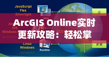 ArcGIS Online实时更新攻略：轻松掌握数据动态变化