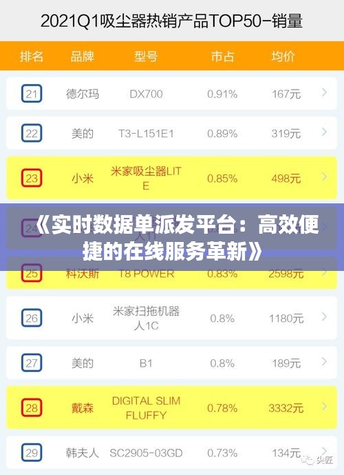 《实时数据单派发平台：高效便捷的在线服务革新》