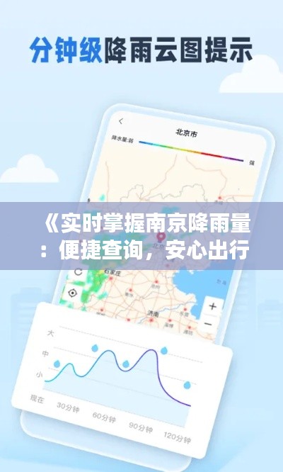 《实时掌握南京降雨量：便捷查询，安心出行》