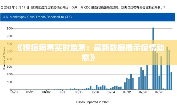 《猴痘病毒实时监测：最新数据揭示疫情动态》