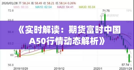 《实时解读：期货富时中国A50行情动态解析》