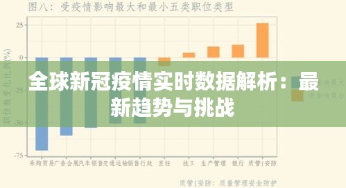全球新冠疫情实时数据解析：最新趋势与挑战