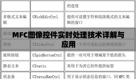 省吃细用 第3页