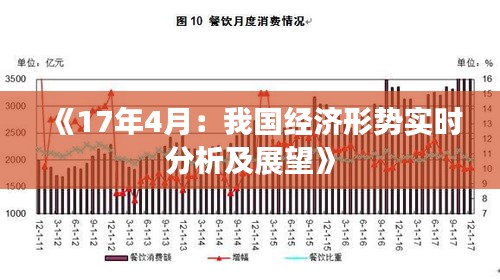 《17年4月：我国经济形势实时分析及展望》