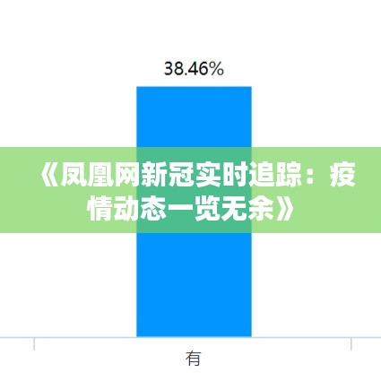 《凤凰网新冠实时追踪：疫情动态一览无余》
