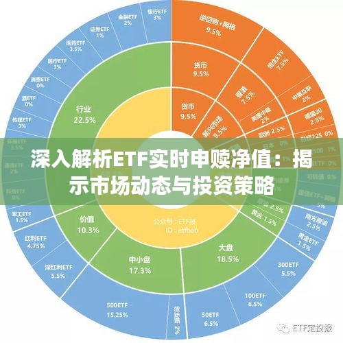 深入解析ETF实时申赎净值：揭示市场动态与投资策略