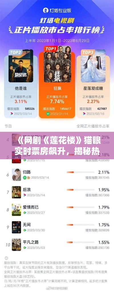 迷离马虎 第3页