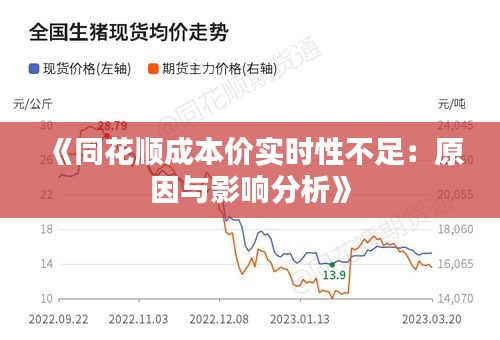 《同花顺成本价实时性不足：原因与影响分析》