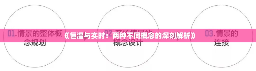 《恒温与实时：两种不同概念的深刻解析》