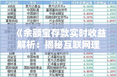 《余额宝存款实时收益解析：揭秘互联网理财新趋势》