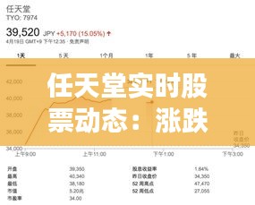 任天堂实时股票动态：涨跌起伏背后的市场解析