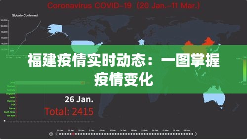 福建疫情实时动态：一图掌握疫情变化