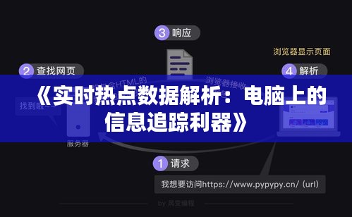 《实时热点数据解析：电脑上的信息追踪利器》