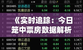 《实时追踪：今日笼中票房数据解析》