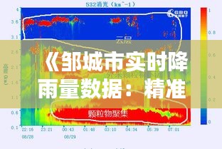 《邹城市实时降雨量数据：精准监测，守护家园》