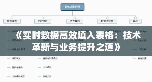 《实时数据高效填入表格：技术革新与业务提升之道》