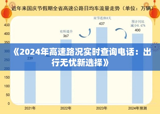 《2024年高速路况实时查询电话：出行无忧新选择》