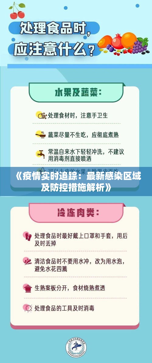 《疫情实时追踪：最新感染区域及防控措施解析》
