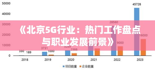《北京5G行业：热门工作盘点与职业发展前景》