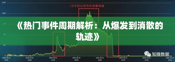 《热门事件周期解析：从爆发到消散的轨迹》