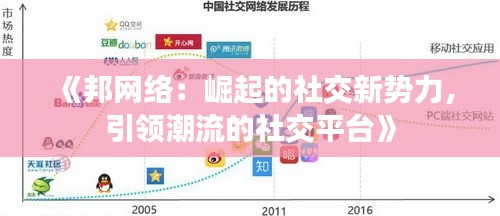 《邦网络：崛起的社交新势力，引领潮流的社交平台》