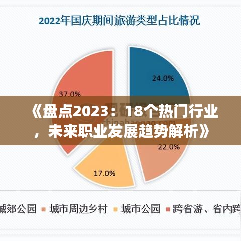 《盘点2023：18个热门行业，未来职业发展趋势解析》