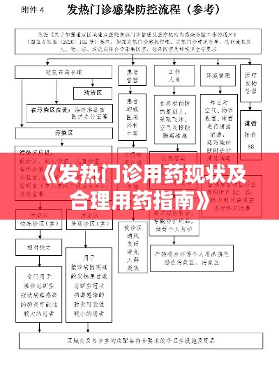 《发热门诊用药现状及合理用药指南》