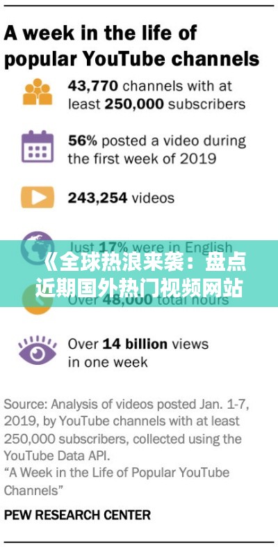 《全球热浪来袭：盘点近期国外热门视频网站》