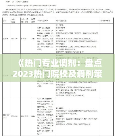 《热门专业调剂：盘点2023热门院校及调剂策略》