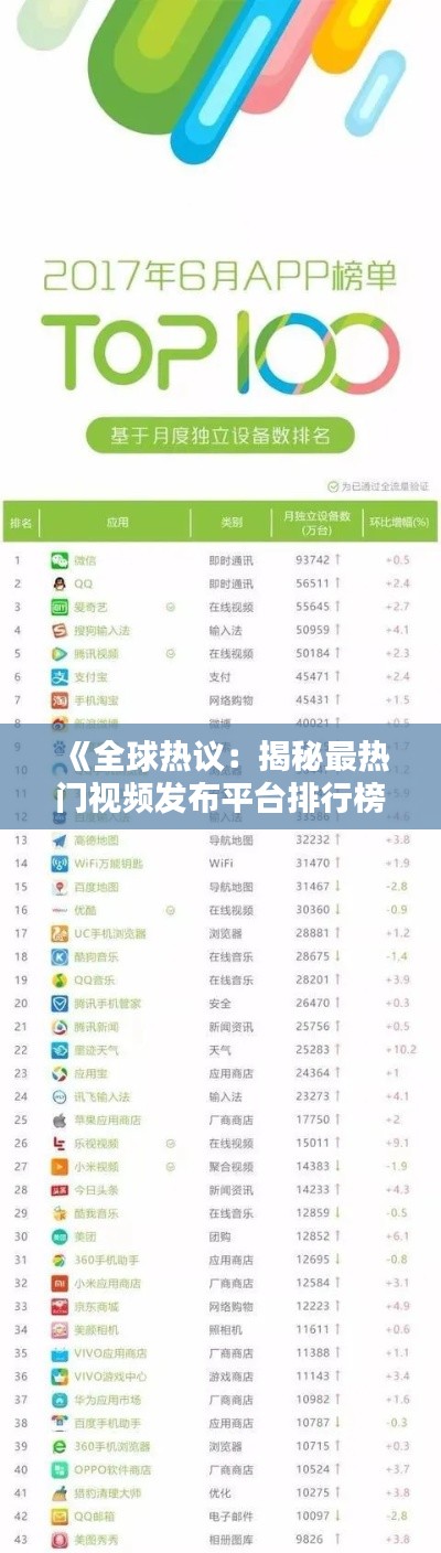 《全球热议：揭秘最热门视频发布平台排行榜》