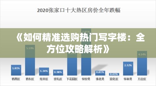 《如何精准选购热门写字楼：全方位攻略解析》