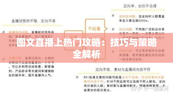 图文直播上热门攻略：技巧与策略全解析