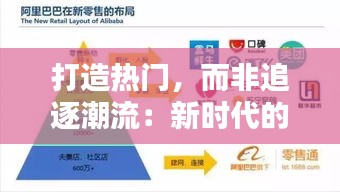 打造热门，而非追逐潮流：新时代的营销策略
