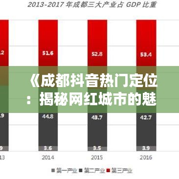 《成都抖音热门定位：揭秘网红城市的魅力所在》