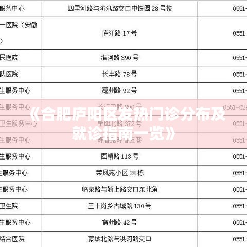 《合肥庐阳区发热门诊分布及就诊指南一览》