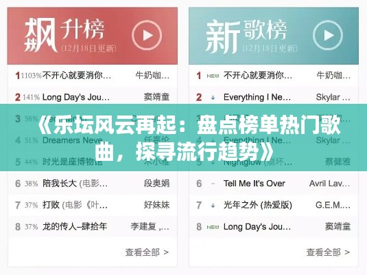 《乐坛风云再起：盘点榜单热门歌曲，探寻流行趋势》